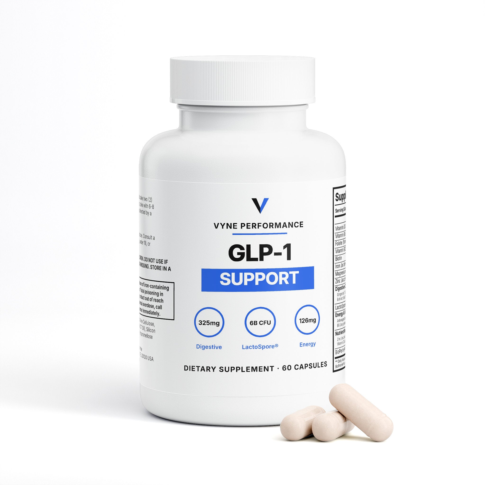GLP-1 Support