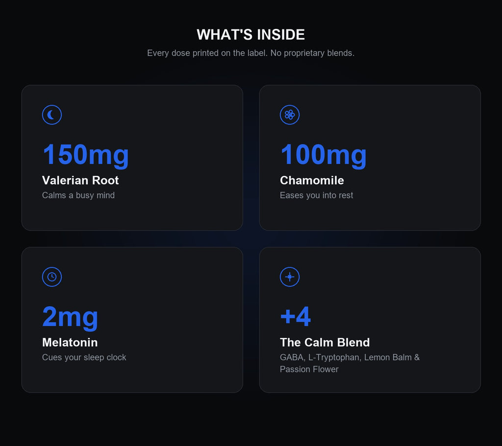 Sleep Formula ingredients and doses: 150mg Valerian, 100mg Chamomile, 2mg Melatonin